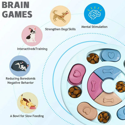 Interactive Dog Puzzle Toy and Slow Feeder for IQ Training and Mental Enrichment